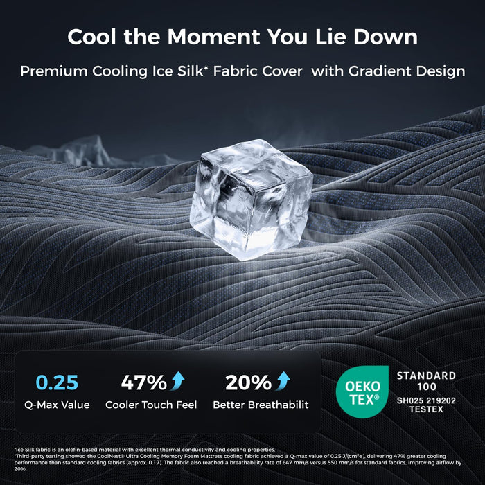 Sweetnight CoolNest Ultra King Size Mattress 14 Inch Memory Foam,Fresh Wake