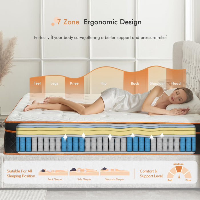 CHRIXANEIR 14 Inch King Size Hybrid Mattress, Medium Firm Gel Memory Foam Euro Top Mattress in a Box and Pocket Springs, CertiPUR-US Certified, Balance Support & Pain-Relief.