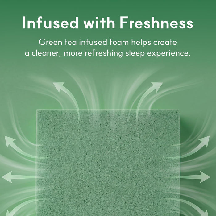 LIFEMENT Queen Mattress, 10 Inch Queen Size Mattress, Basic Matcha Cooling Gel Memory Foam Mattress in a Box, Pressure Relief with Medium Firm Support, CertiPUR-US Certified, 80''L x 60''W
