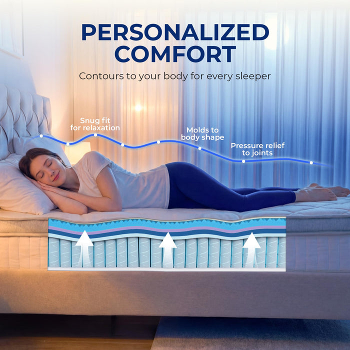 Neo Sleep Queen Size Mattress, 12 Inch Hybrid Comfort & Supportive Mattress in a Box, Cooling Gel Memory Foam and Pocket Springs with Pressure Relief, CertiPUR-US Certified, Medium Firm