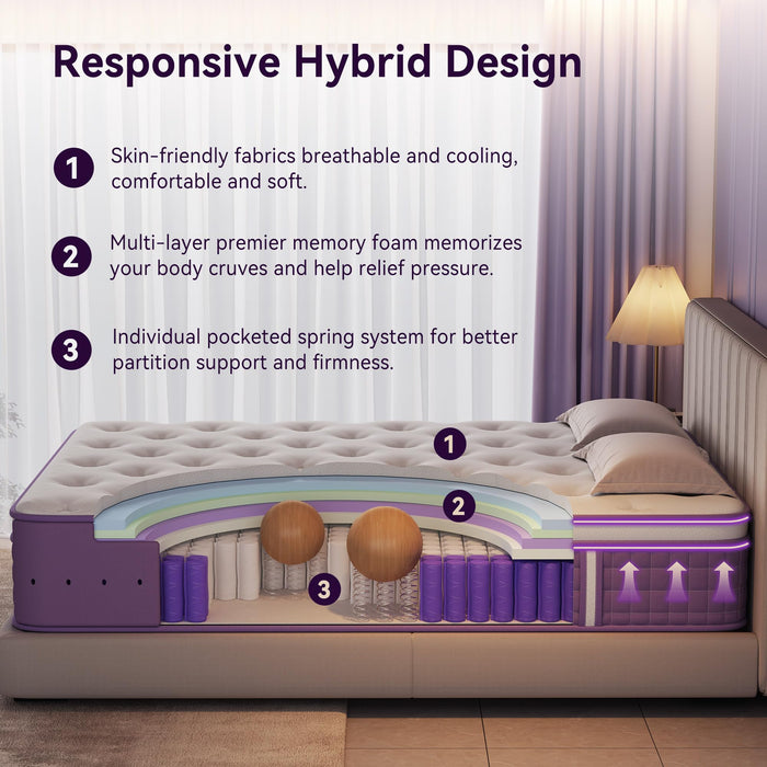 Susalt 12 Inch Queen Size Hybrid Mattress in a Box, CertiPUR-US Certified Mattress with Gel Memory Foam and Pocket Springs,Pressure Relief &Medium Firm,100-Night Trial