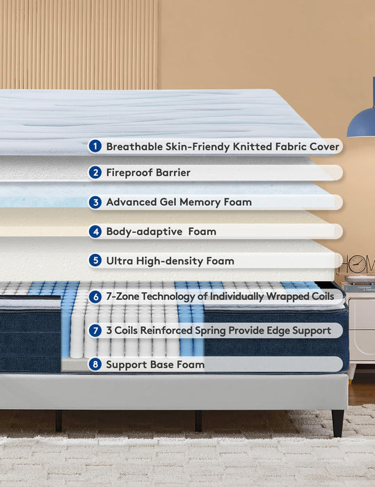 Lomeluous Queen Mattress 14 Inch,Luxurious Layered Support Queen Size Mattress with 3” Pressure Relie Layer and Coils System for Proper Lumbar & Hip Support, Cooling Upgrade Medium Firm