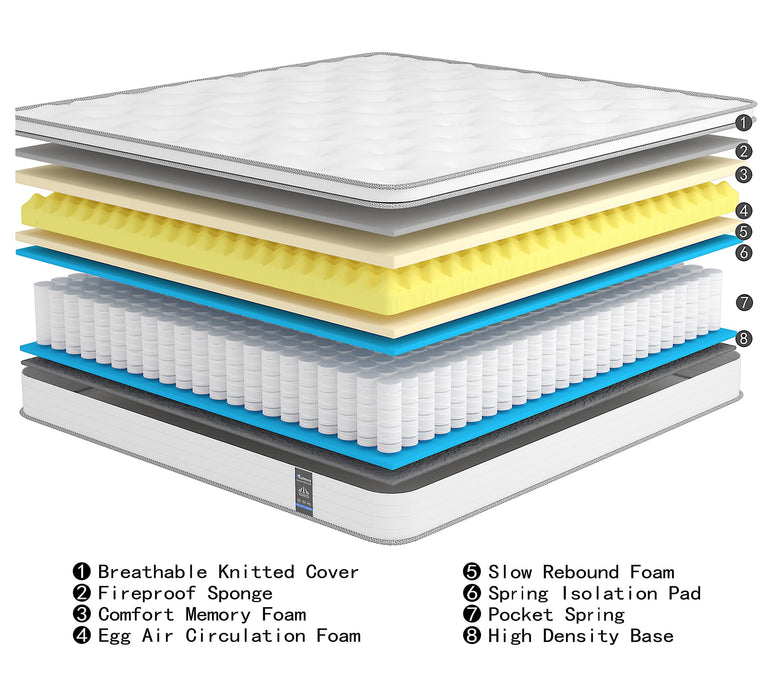 Madevos King Mattress, 12 Inch Hybrid Mattress in a Box, Memory Foam and Individual Pocket Springs, Fiberglass Free, Soft and Breathable, Medium Firm Feel