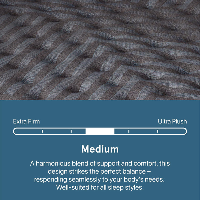 Beautyrest Days End Medium 14" Twin XL Size Mattress