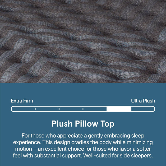 Beautyrest Days End Plush Pillow Top 14.75" Twin XL Size Mattress