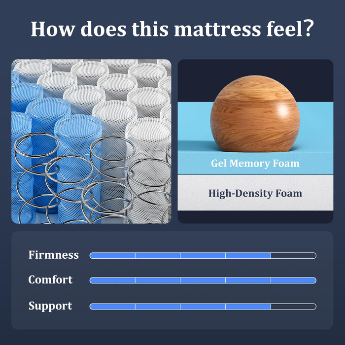 BedStory 14 Inch Firm Queen Hybrid Mattress in a Box, 365-Night Trial
