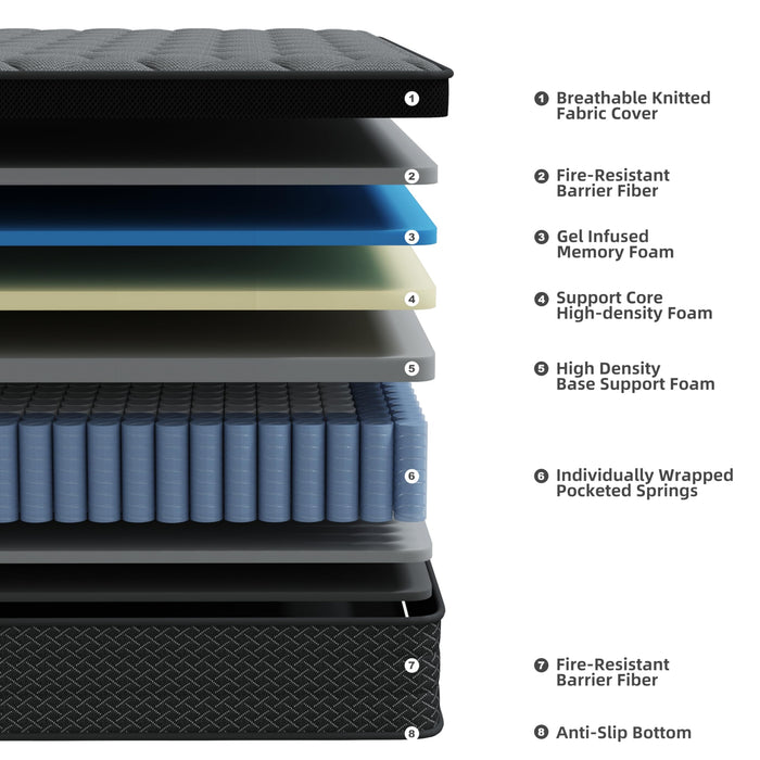 Queen Size Mattress, 12 Inch Individual Pocket Springs Hybrid Memory Foam Mattress in a Box for Pressure Relief, Motion Isolation, CertiPUR-US