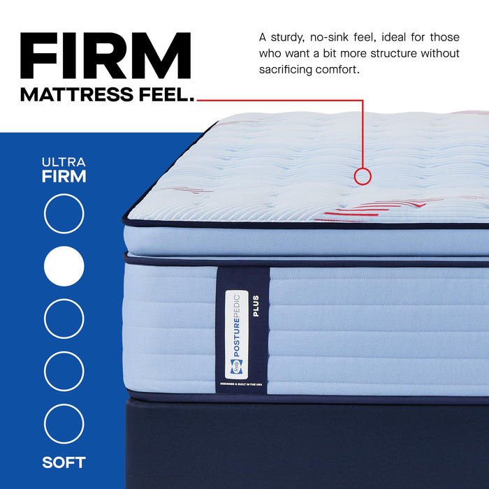 Sealy Posturepedic® Plus Glenshaw 15" Firm Pillowtop Innerspring Mattress - Queen