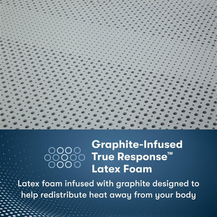 Serta Perfect Sleeper Pro - Kensington 13" Medium Queen Latex Hybrid Mattress - 5 Support Zones and Cooling Tech for Premium Hybrid Comfort - 100 Night Trial, CertiPUR-US Certified