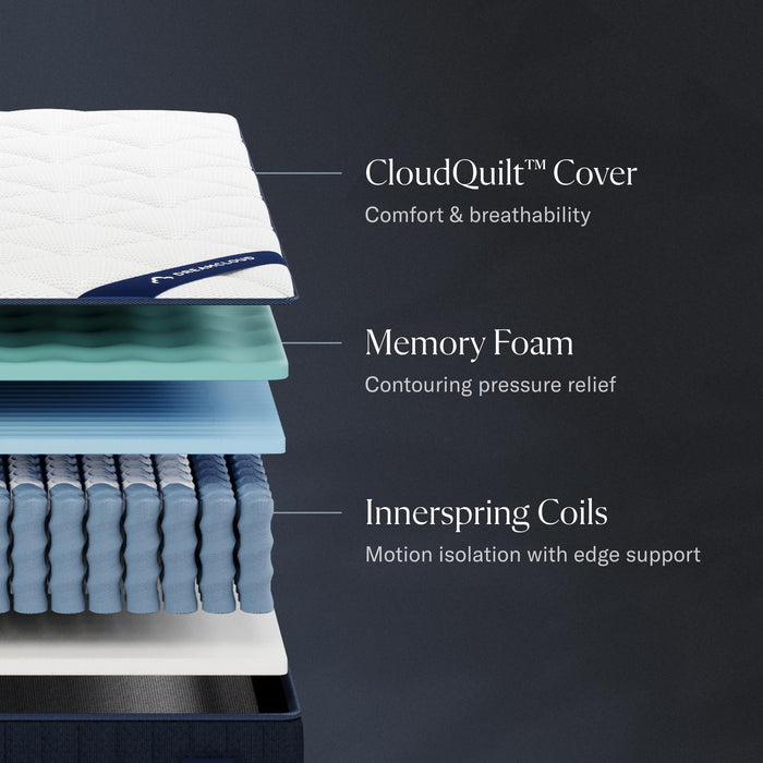 DreamCloud Classic 12" Full Mattress - Luxury Hybrid Gel Memory Foam - 365 Night Trial - Fiberglass Free - Forever Warranty - Mattress in a Box - CertiPUR-US Certified