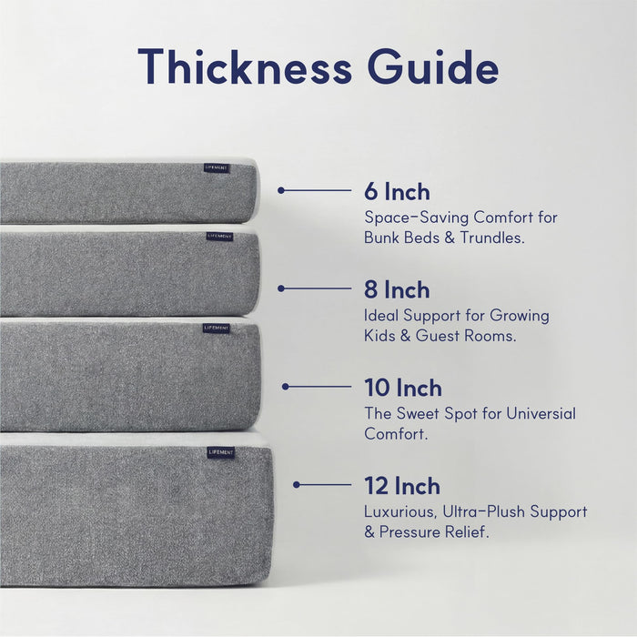 LIFEMENT Queen Mattress, 10 Inch Queen Size Mattress, Basic Graphite Cooling Memory Foam Mattress in a Box, Pressure Relief with Medium Firm Support, CertiPUR-US Certified, 80''L x 60''W