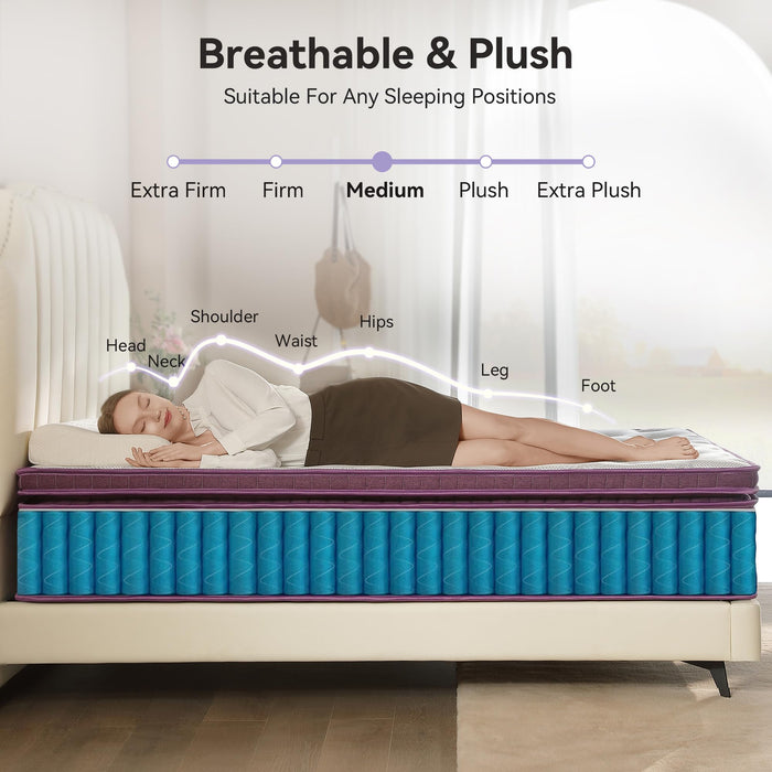 BedsPick Full Size Mattress, 12 inch Hybrid Mattress in a Box Pillow Top with Gel Memory Foam and Pocketed Coils for Lumbar Support, Spinal Pressure Relief, Medium Firm, CertiPUR-US Certified