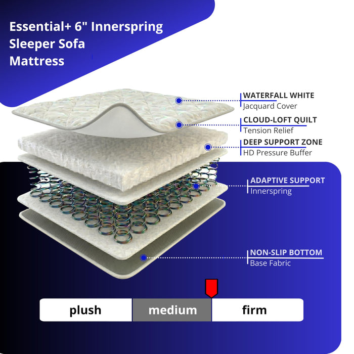 hoggisleep 60" x 72" Queen, 6 Inch Sleeper Sofa Bed Mattress - Innerspring, Medium Firm, Waterfall White Designer Jacquard Cover, Bed in a Box Mattress - Made in USA