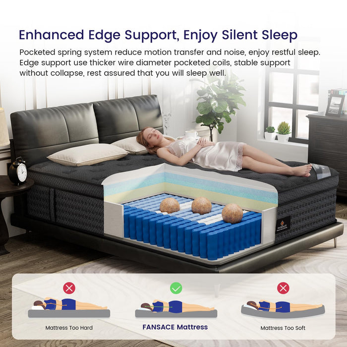 (High-End Upgraded) Luxury 16 Inch Queen Size Hybrid Mattress in a Box
