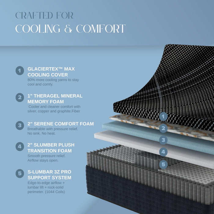 SlumberCool MAX Hybrid 3Z Pro Plush - 14" King Cooling Hybrid Mattress