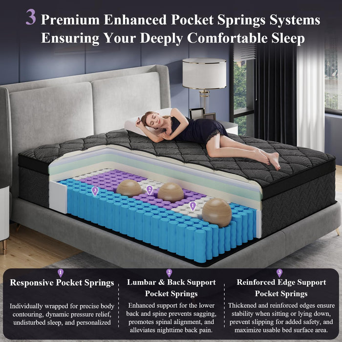 BEDingly Queen Size Mattress, 14 Inch Luxury Hybrid Queen Mattress in a Box, Medium Firm Mattresses with Cooling Gel Memory Foam & Pocket Springs, Double Additional Support, 365-Night Trial