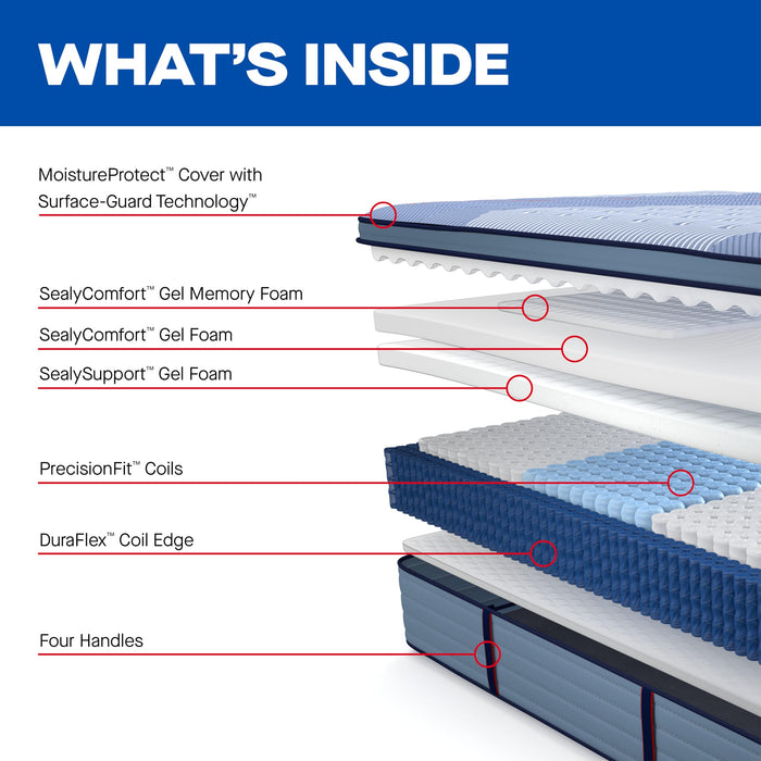 Sealy Posturepedic® Plus Glenshaw 15" Firm Pillowtop Innerspring Mattress - Queen
