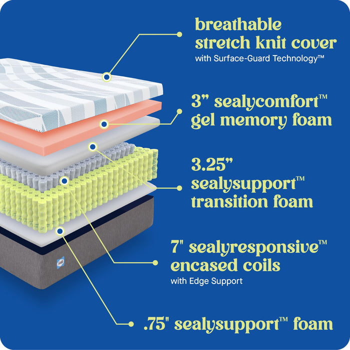Sealy Dreamlife 14” Hybrid Mattress-in-a-Box, Twin, SealyComfort Gel Memory Foam, SealyResponsive Encased Coils