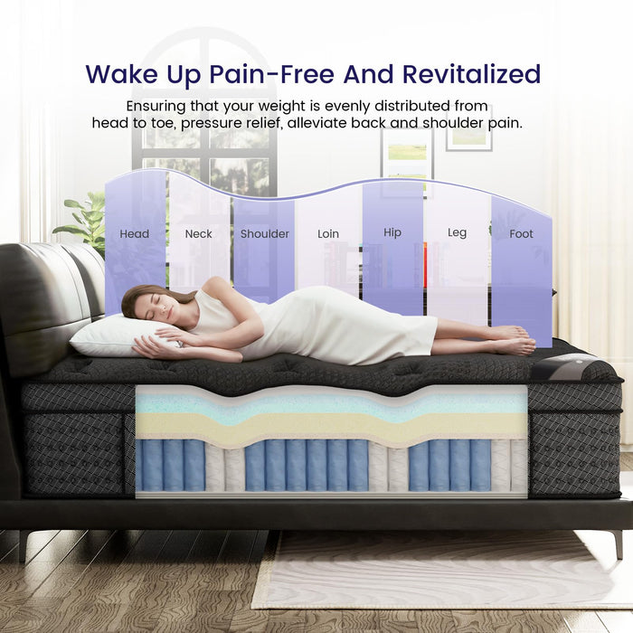 (High-End Upgraded) Luxury 16 Inch Queen Size Hybrid Mattress in a Box
