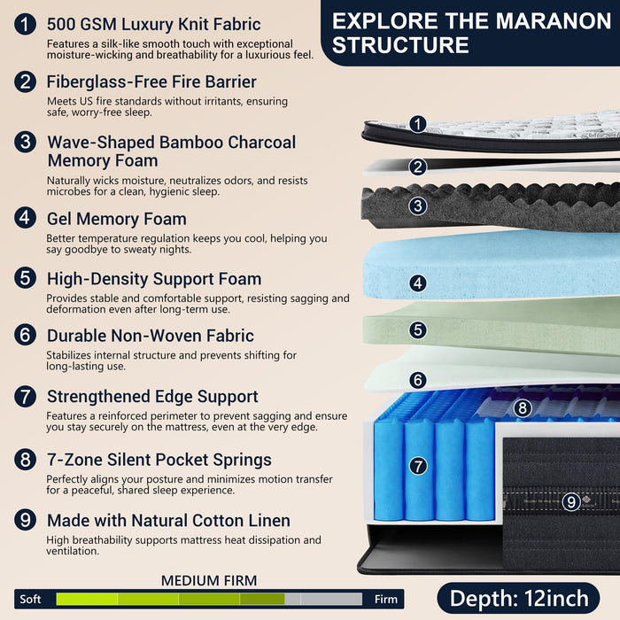 Maranon Queen Mattress 12 inch, Hybrid Queen Size Mattress in a Box, Individually Wrapped Coils & Gel Memory Foam for Back Support, Pressure Relief & Motion Isolation, Medium Firm, 365 Nights Trial
