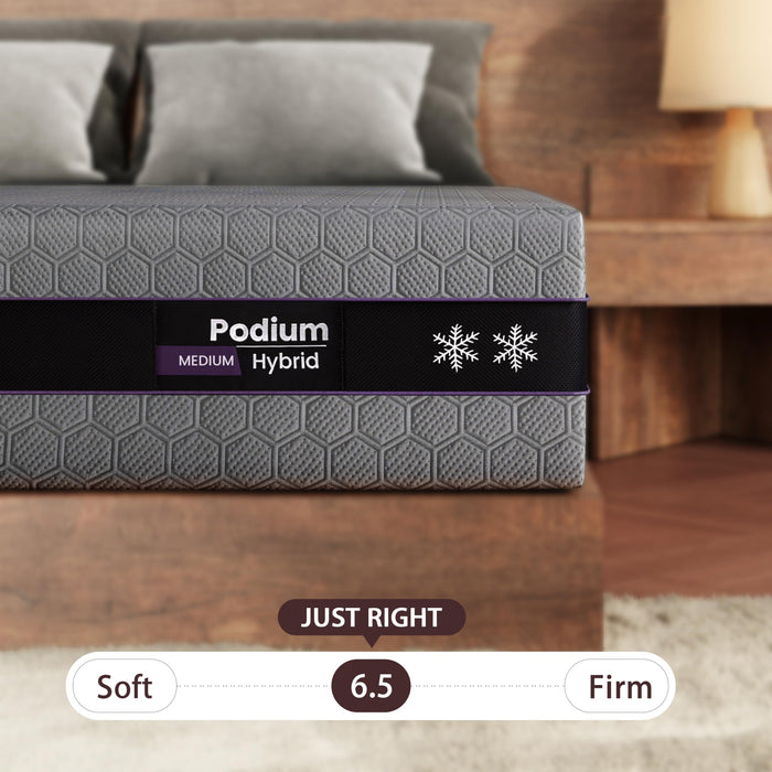 Sleepmax Ergonomic King Hybrid Mattress 14 Inch Medium – Peak Recovery Joint-Friendly Support - Pressure Relief & Spine Alignment & Advanced Cooling – Athlete-Level for All Sleepers – 365-Night Trial