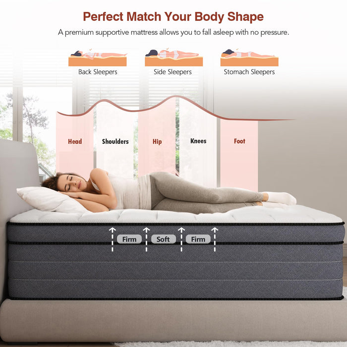 Ayeawo Queen Size Hybrid Mattress 14 Inch with Gel Memory Foam, Bed in a Box for Back Pain Relief, Motion Isolation, Body Support,Fiberglass Free & Medium Firm Feel, CertiPUR-US, 100 Night Trial