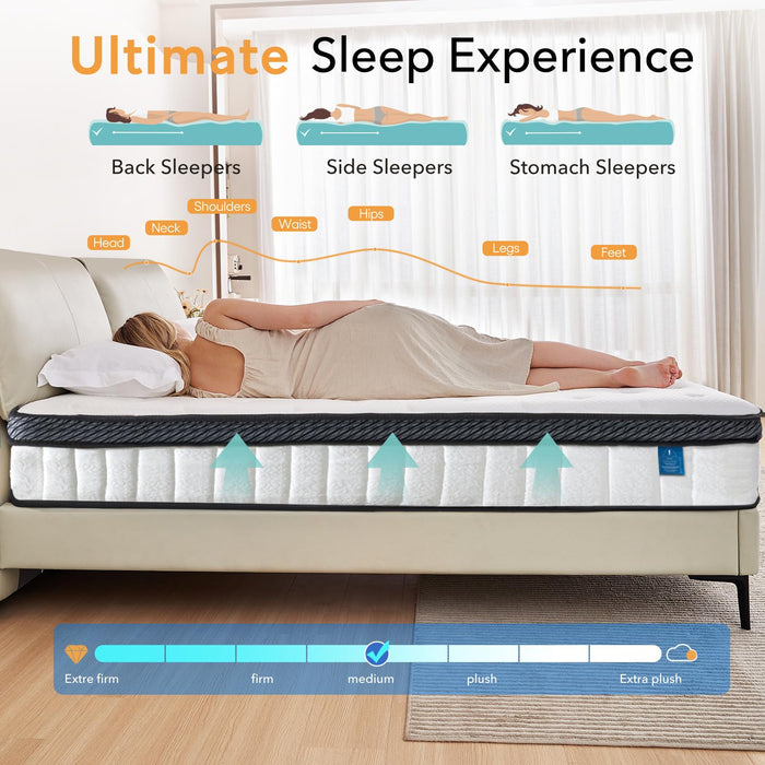 Caopu Queen Size Mattress 12 inch Mixed Mattress 80"*60"*12" Boxed Gel Memory Foam Mattress Individually Pocketed Springs Pressure Relief and Motion Isolation Mattress for Better Sleep Queen Mattress