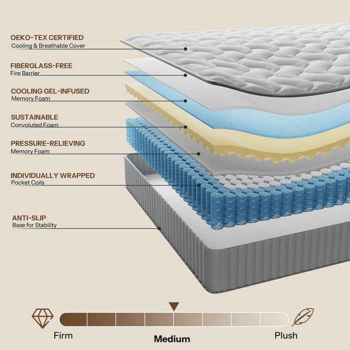 Hybrid Queen Mattress 12 Inch, Made in USA Queen Size Mattresses in a Box, Cooling Gel Memory Foam Colchones with Pocket Coils, Motion Isolation, Pressure Relief, Medium Bed Mattresses, CertiPUR-US