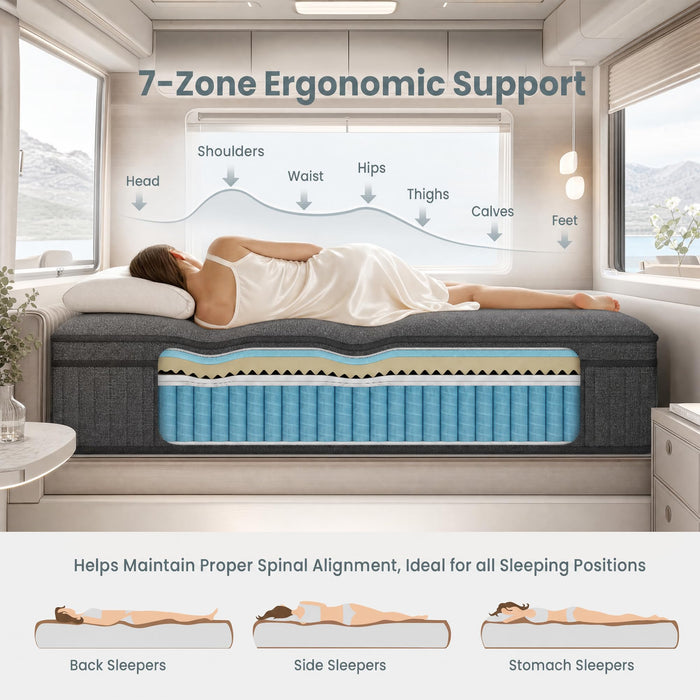 Bonvivre 14 Inch Twin Mattress,Medium Firm Feel,Euro Top