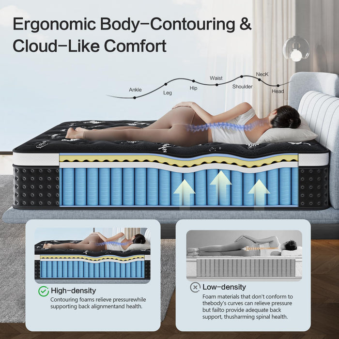 Full Mattress, 12 Inch Full Size Mattress in a Box, with Pocket Springs & Cooling Memory Foam, Hybrid Firm Mattresses– Motion Isolation & Pressure Relief, CertiPUR-US Certified, 75"L x 54"W
