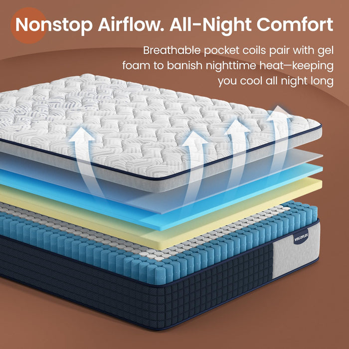 Extra Firm Twin Mattress 10 Inch Deep Sleep Hybrid Mattress Lumbar Support
