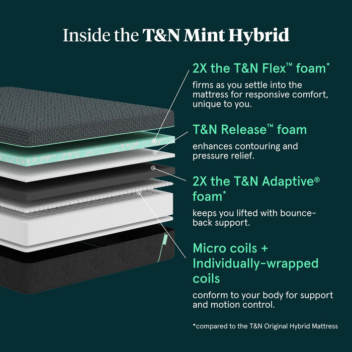 Tuft & Needle Mint Hybrid Plush Cal King Size Mattress in a Box, Cooling Adaptive Foam, Individually-Wrapped Coils, 100 Night Trial, Fiberglass Free, CertiPUR-US, 10-Year Limited Warranty