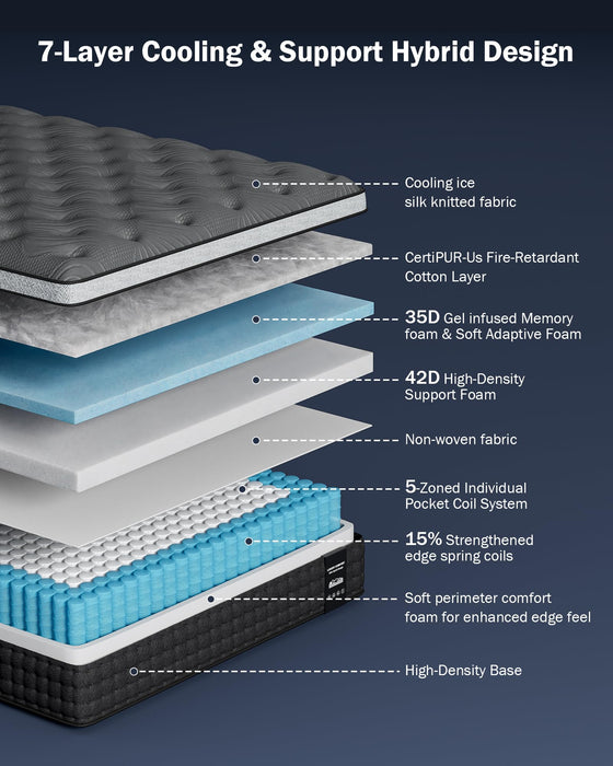 Firm Queen Mattress 14 Inch, Cooling Hybrid Queen Mattress for Deep Sleep