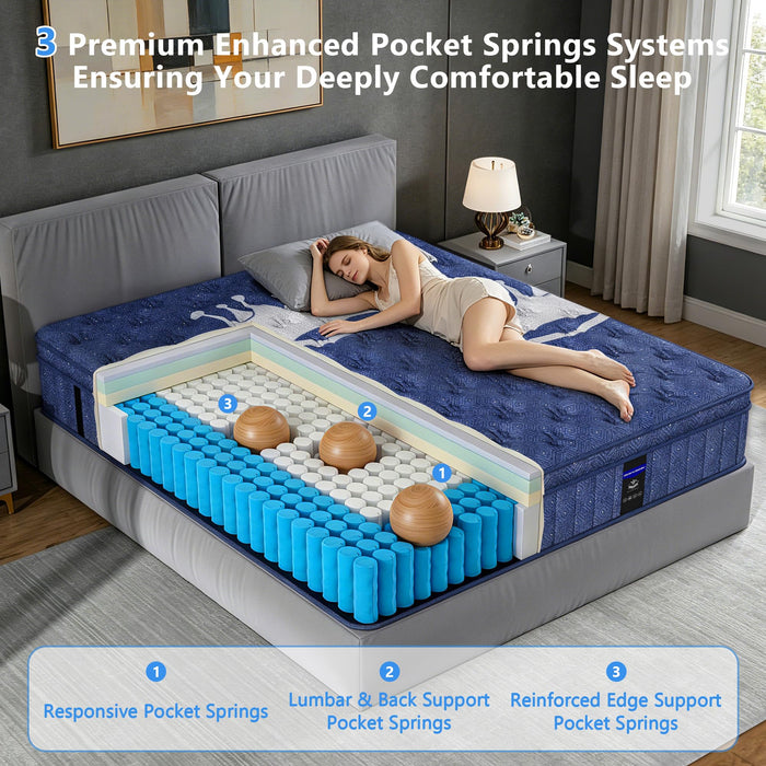 Queen Mattress, Crown Hybrid Mattress in a box, Medium Firm Mattress(12 in）