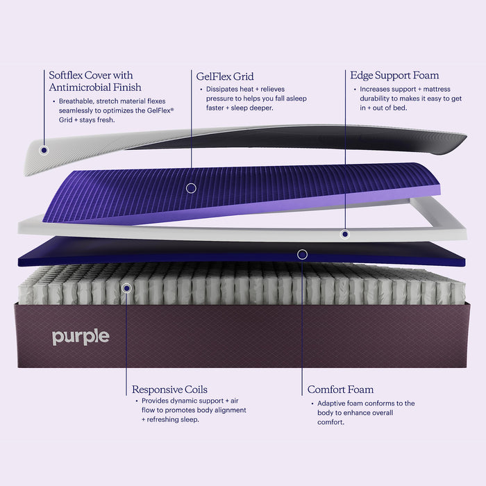 Purple Restore Mattress (Soft) – Queen, GelFlex Grid, Better Than Memory Foam, Temperature Neutral, Responsiveness, Breathability, Made in USA