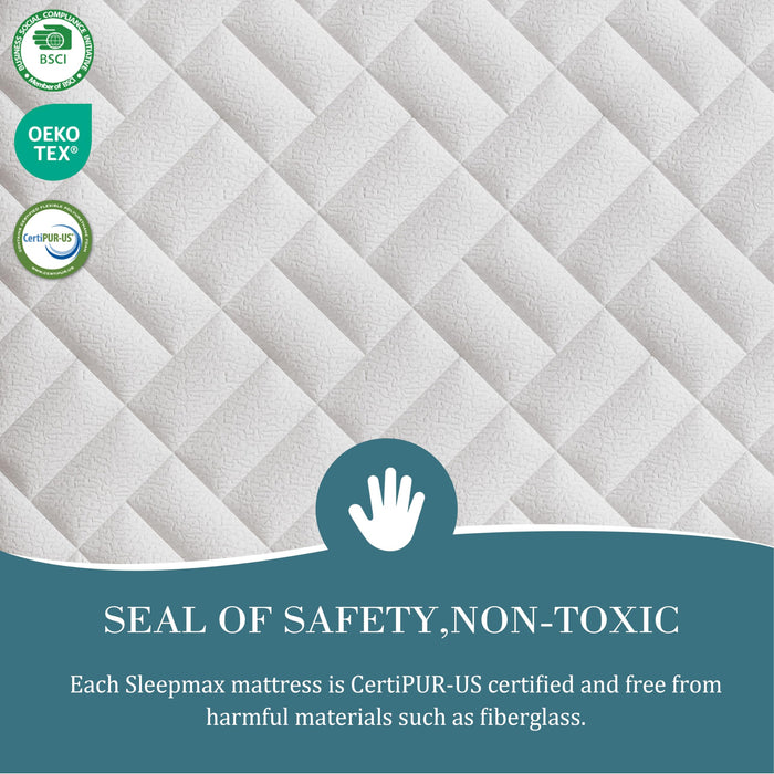 Sleepmax Queen Mattress 14 Inch, Cooling Pain Relief Hybrid Mattresses
