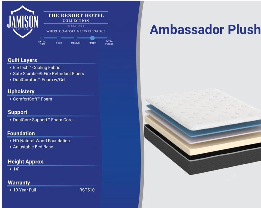 Jamison Resort Hotel Collection Ambassador Plush