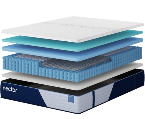 Nectar Ultra Memory Foam 5.1