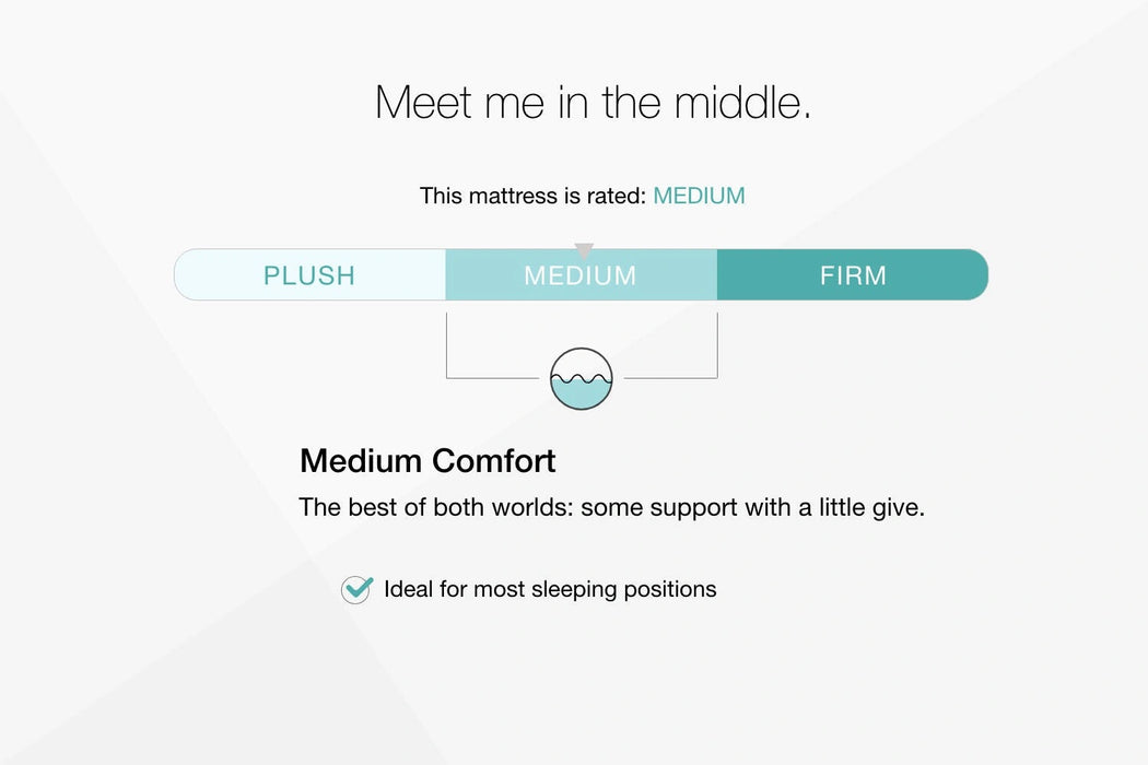 Chime 10 Inch Hybrid Mattress in a Box