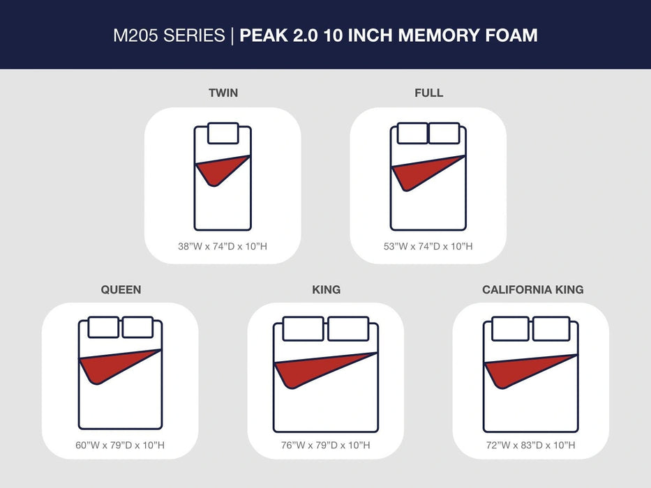 Peak 2.0 10 Memory Foam Mattress