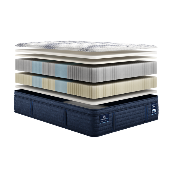 Serta iComfort Pro Buckingham Ultra Plush