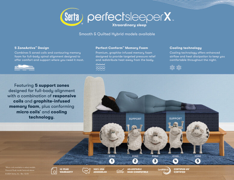 Serta Perfect Sleeper X Quilted Lexton Mattress