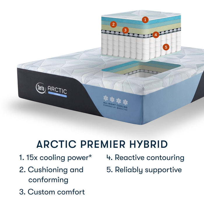 Serta Arctic Hybrid Mattress